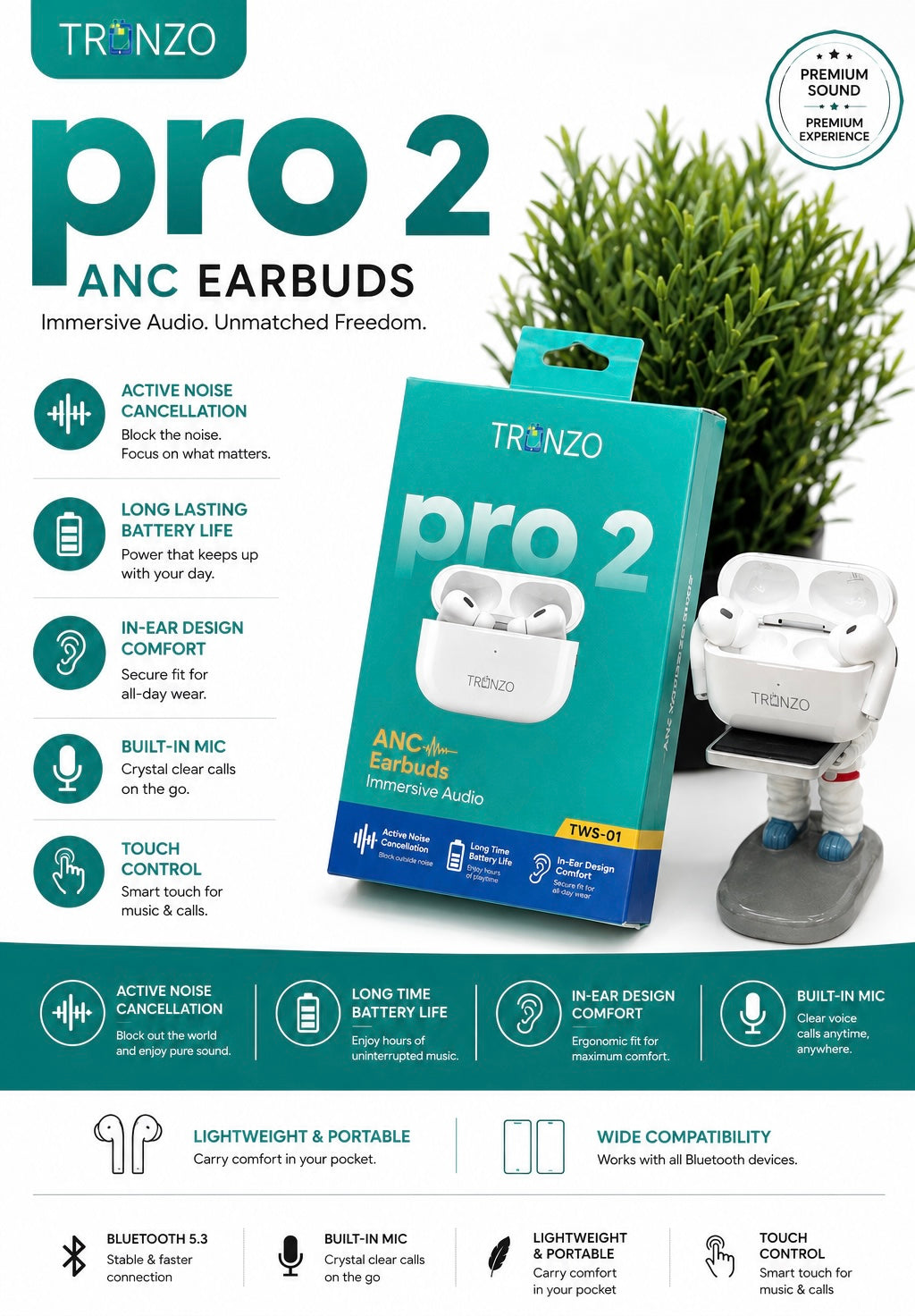 TRONZO Pro 2 ANC Wireless Earbuds
